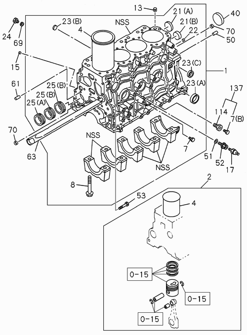 Partial Engine