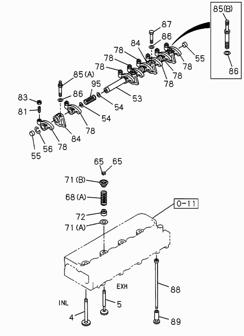 Partial Engine