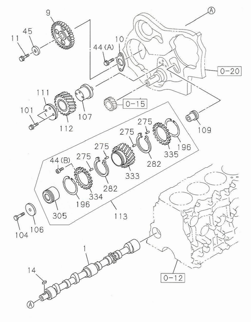 Partial Engine