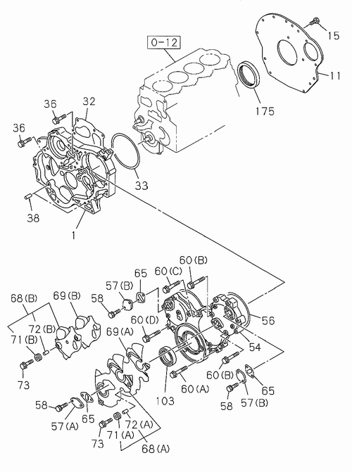 Partial Engine