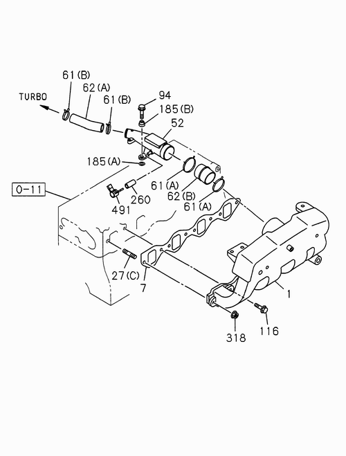 Partial Engine