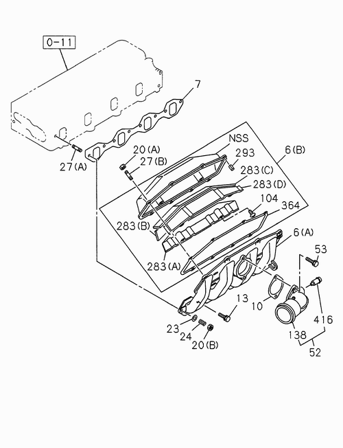 Partial Engine