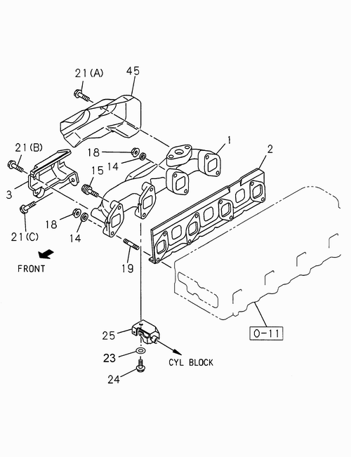 Partial Engine