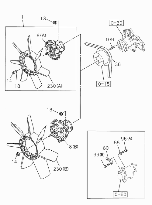 Partial Engine