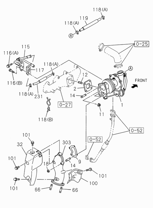 Partial Engine