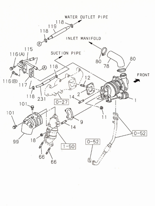 Partial Engine