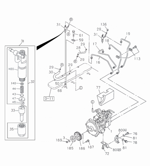 Partial Engine