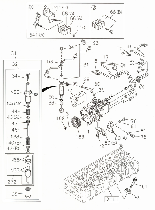 Partial Engine