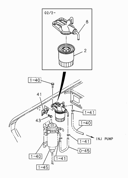 Partial Engine