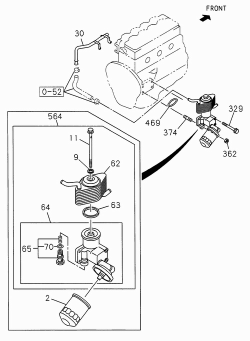 Partial Engine