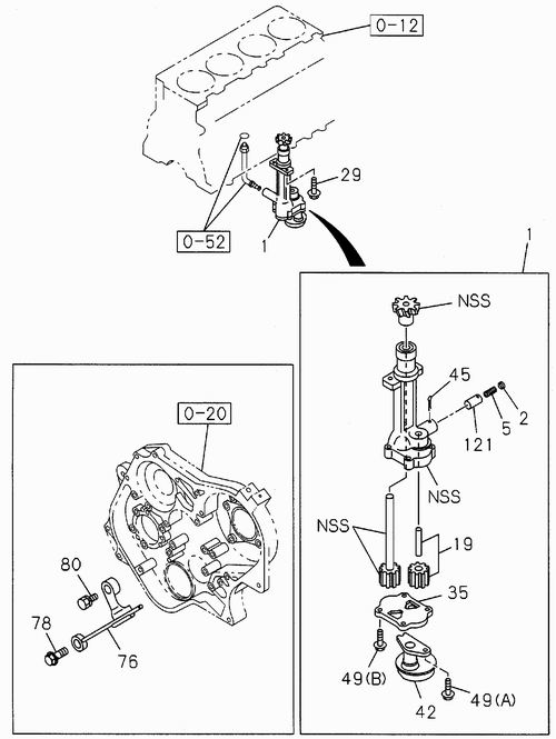 Partial Engine