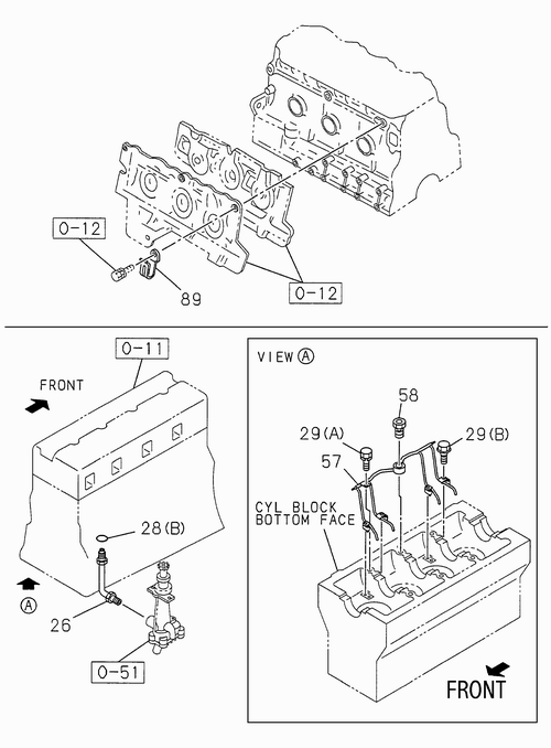 Partial Engine