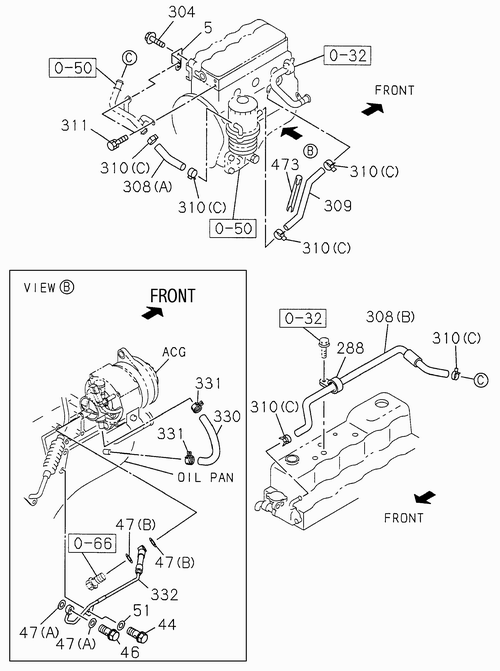 Partial Engine