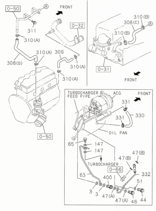 Partial Engine