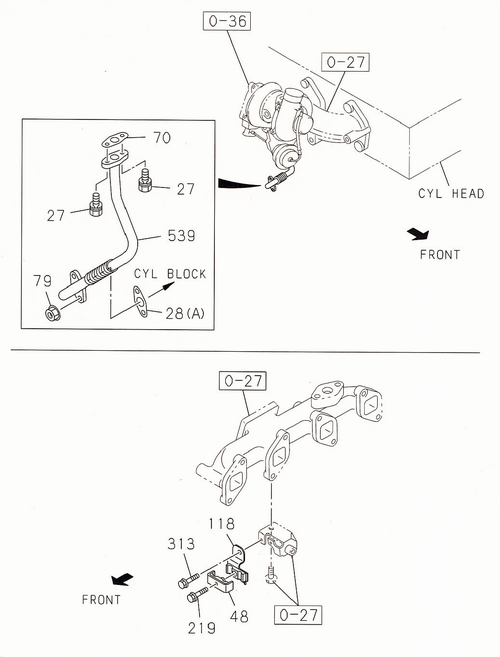 Partial Engine