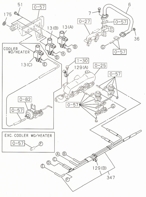 Partial Engine