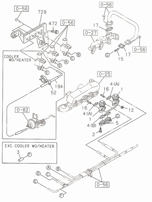 Partial Engine