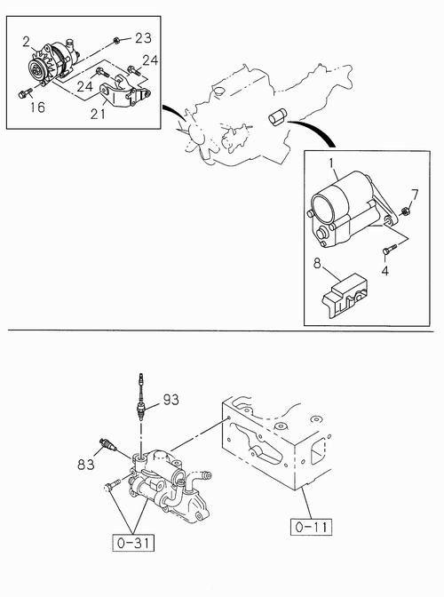 Partial Engine