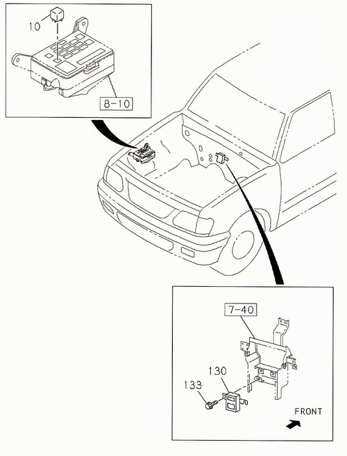 Partial Engine