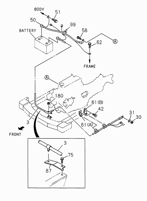 Partial Engine