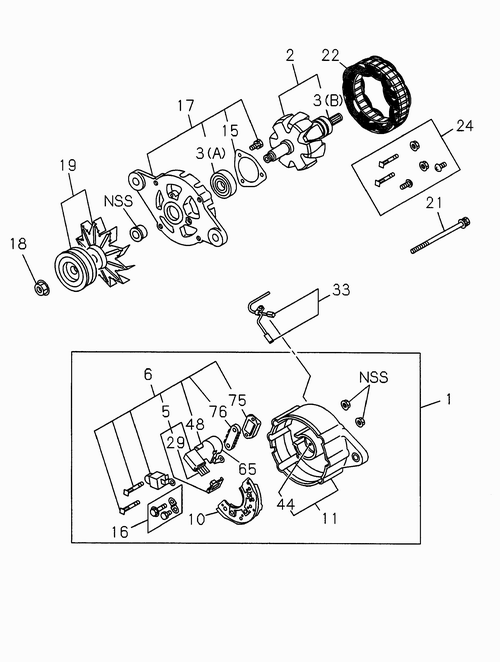 Partial Engine