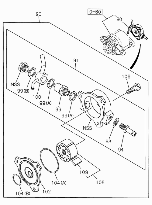 Partial Engine