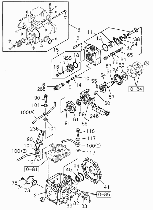 Partial Engine