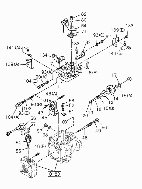 Partial Engine