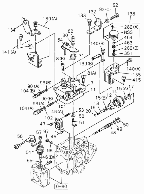 Partial Engine