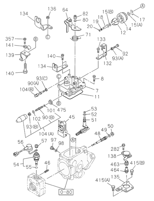 Partial Engine