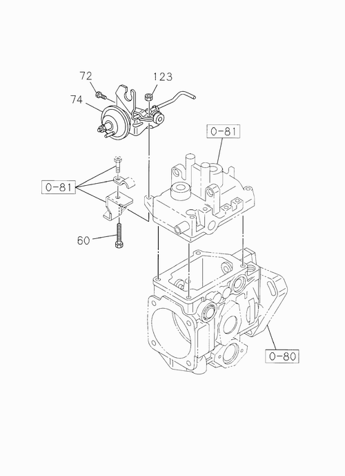 Partial Engine