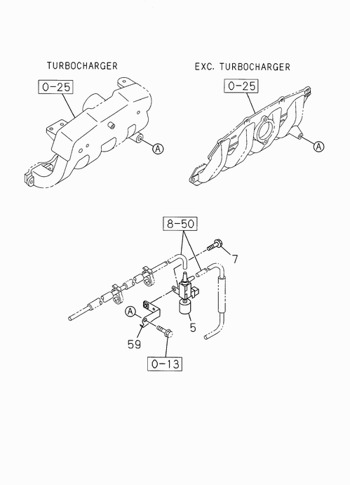 Partial Engine