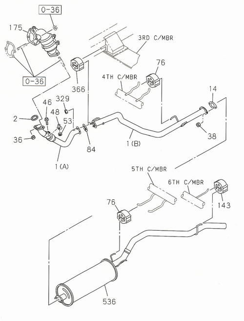 Partial Engine