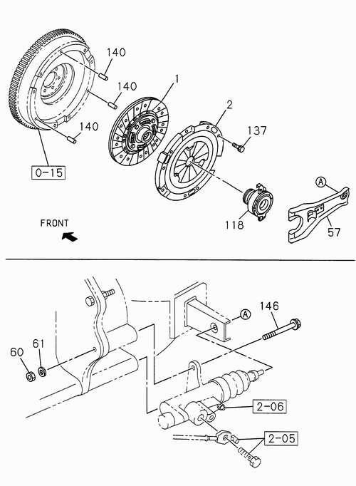 Partial Engine