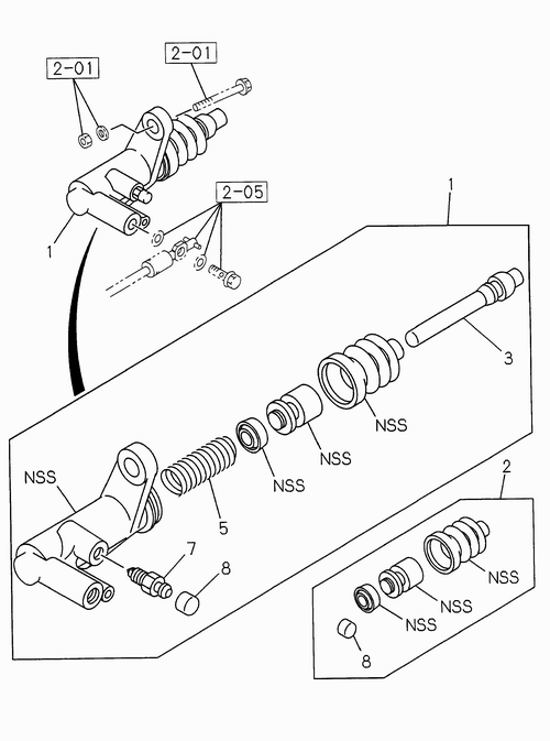 Partial Engine