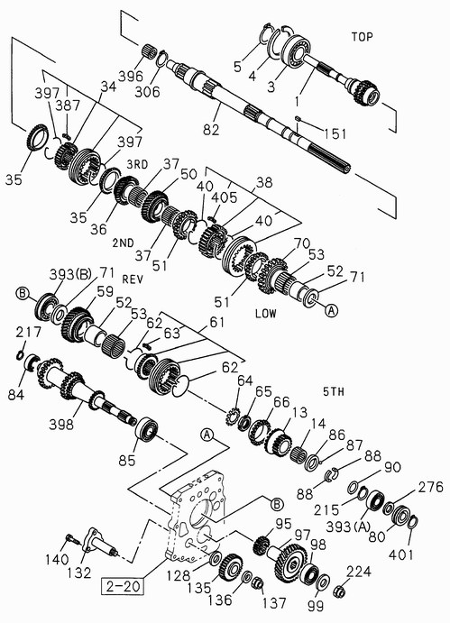 Partial Engine