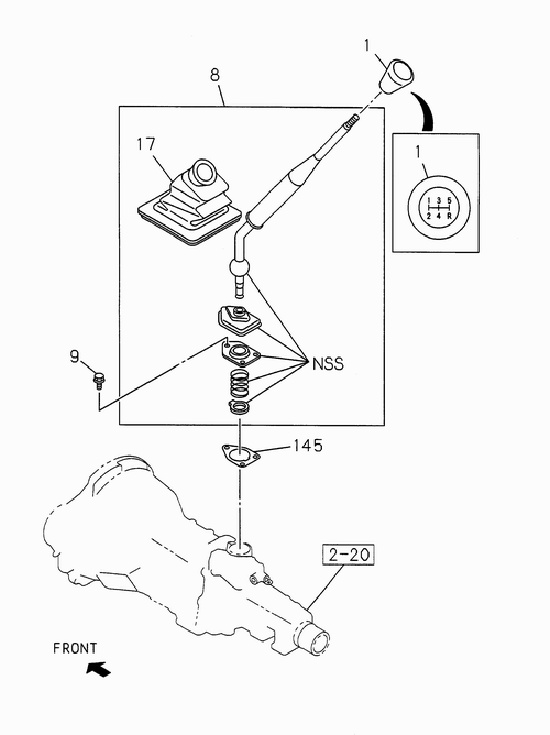 Partial Engine