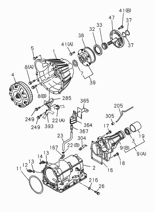 Partial Engine