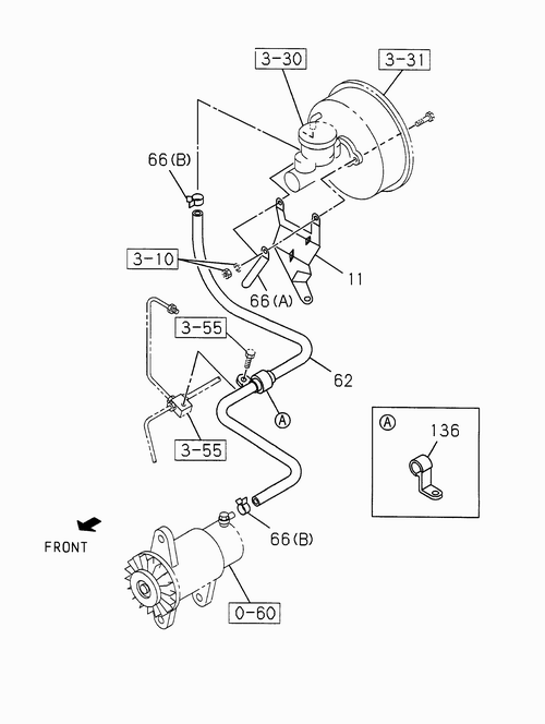 Partial Engine