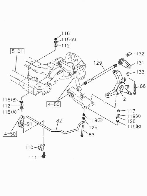 Partial Engine