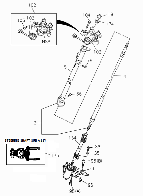 Partial Engine