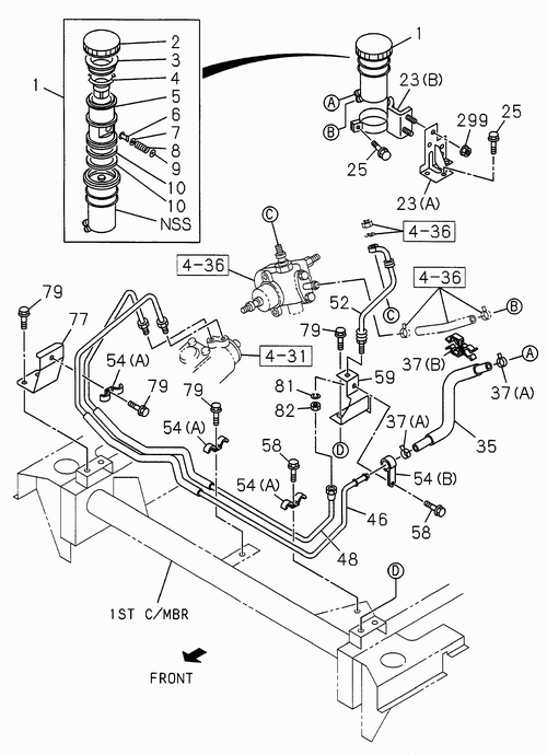 Partial Engine