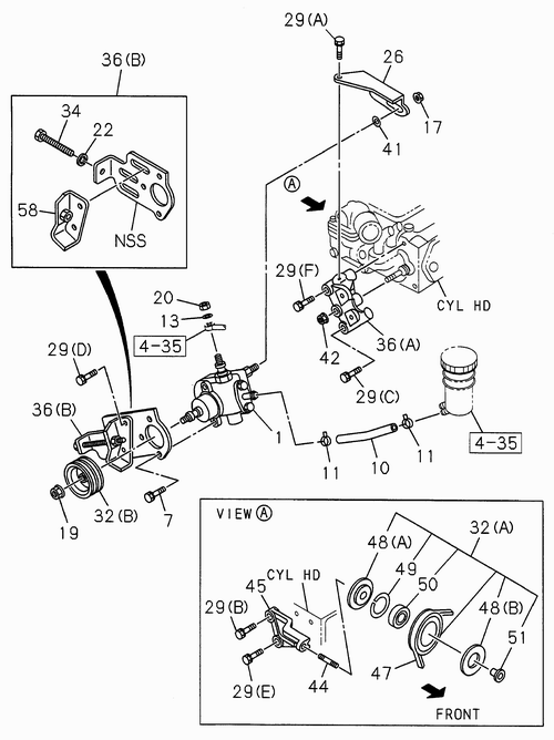 Partial Engine