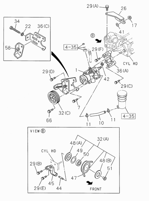 Partial Engine
