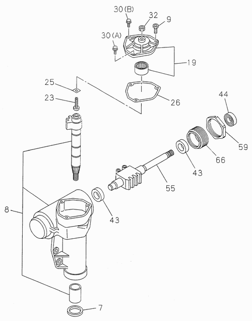 Partial Engine