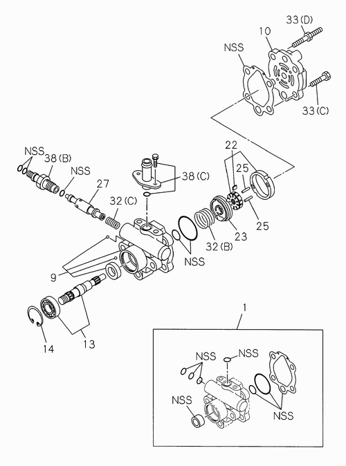 Partial Engine