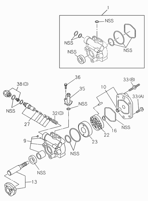 Partial Engine