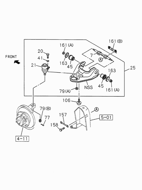 Partial Engine
