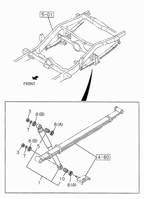 Partial Engine