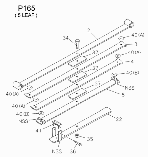 Partial Engine